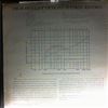 Various Artists -- High Fidelity Demonstration Record (3)